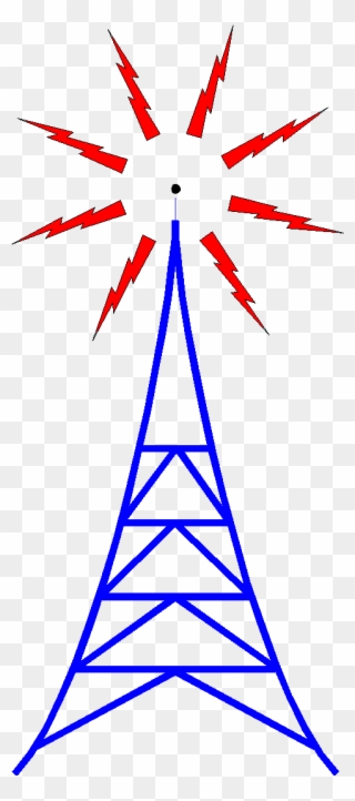 My Thoughts on the ARRL Technician Enhancement Proposal